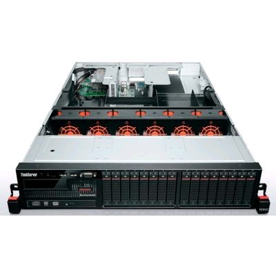 сервер Lenovo ThinkServer RD640 70B0000ERU