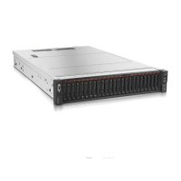 Сервер Lenovo ThinkSystem SR650 7X06A00KEA