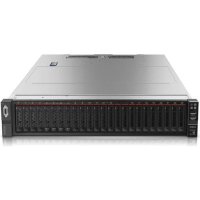 Сервер Lenovo ThinkSystem SR650 7X06A07YEA