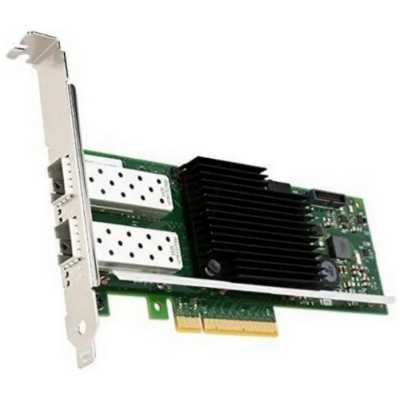 LRES1054PF-2SFP28