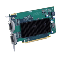 Видеокарта Matrox M9125 512Mb M9125-E512F