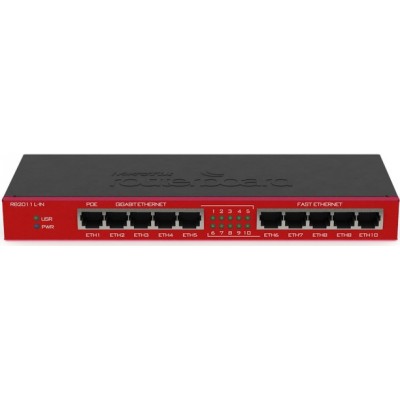 роутер MikroTik RB2011L-IN