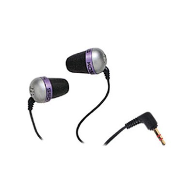 наушники Koss The Plug Metallic