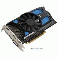 Видеокарта PCI-Ex 1024Mb MSI R7770 PE 1GD5/OC