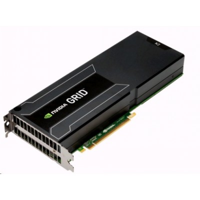 видеокарта PNY VCGRIDK2M-R2L-PB