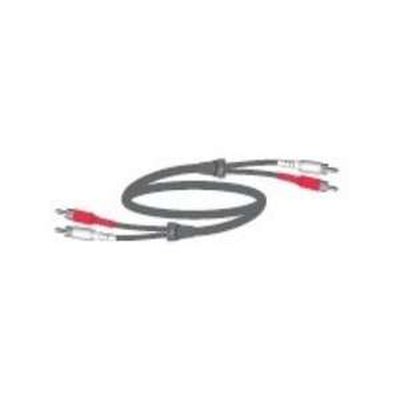 кабель Polycom 2457-09212-002