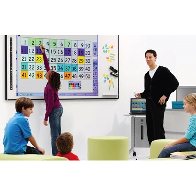 интерактивная доска Polyvision eno 2615A