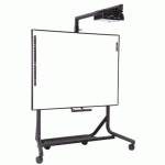 Интерактивная доска Polyvision eno one 2810Mobile