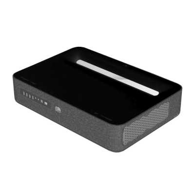 Проекторы Appotronics A-Series