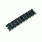 Оперативная память RC DDR 256Mb PC2700 333MHz