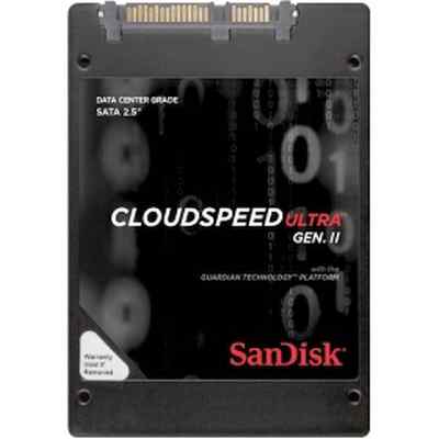 SSD диск SanDisk CloudSpeed Ultra II 1.6Tb SDLF1CRM-016T-1JA2
