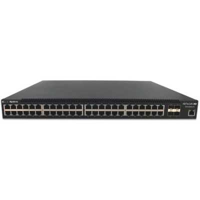 Коммутаторы WyreStorm