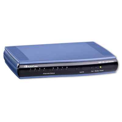 аналоговый шлюз AudioCodes MP118/8S/SIP