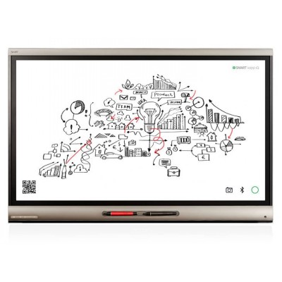 интерактивная доска Smart Board kapp iQ 65