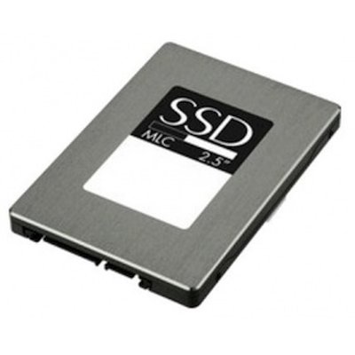 SSD диск Dell 960Gb 400-ATLL