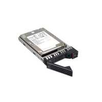 SSD диск Lenovo 3.84Tb 4XB7A17085