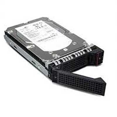 SSD диск Lenovo 3.84Tb 4XB7A38145