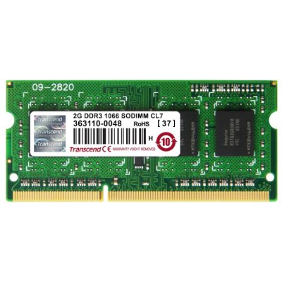 оперативная память Transcend TS256MSK64V1N