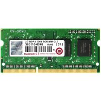 Оперативная память Transcend TS256MSK64V1U