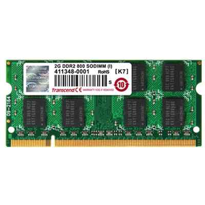 оперативная память Transcend TS256MSQ64V6U-I