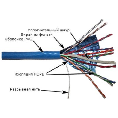 витая пара TWT TWT-5EFTP10