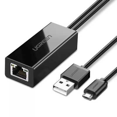 Сетевая карта Ugreen 30985
