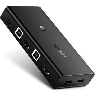 Ugreen 50744