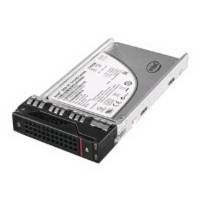 Жесткий диск Lenovo 1Tb 4XB0F28712